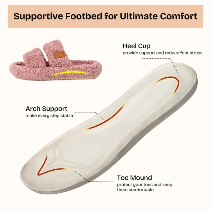 Comfortable Slippers with Arch Support for Women with Double Fur Strap Contoured Footbed Open Toe Style